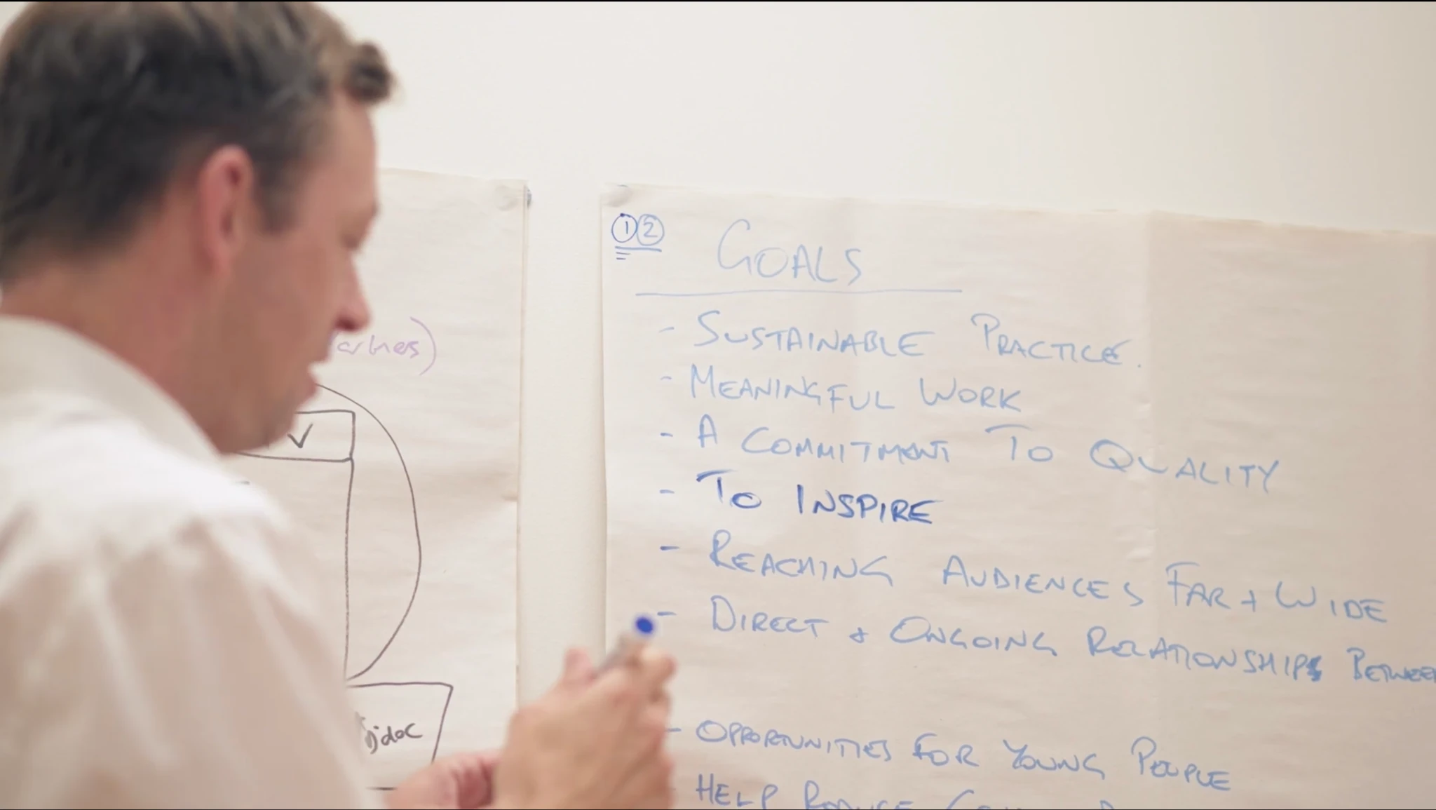 Workshop goals written on large paper sheets